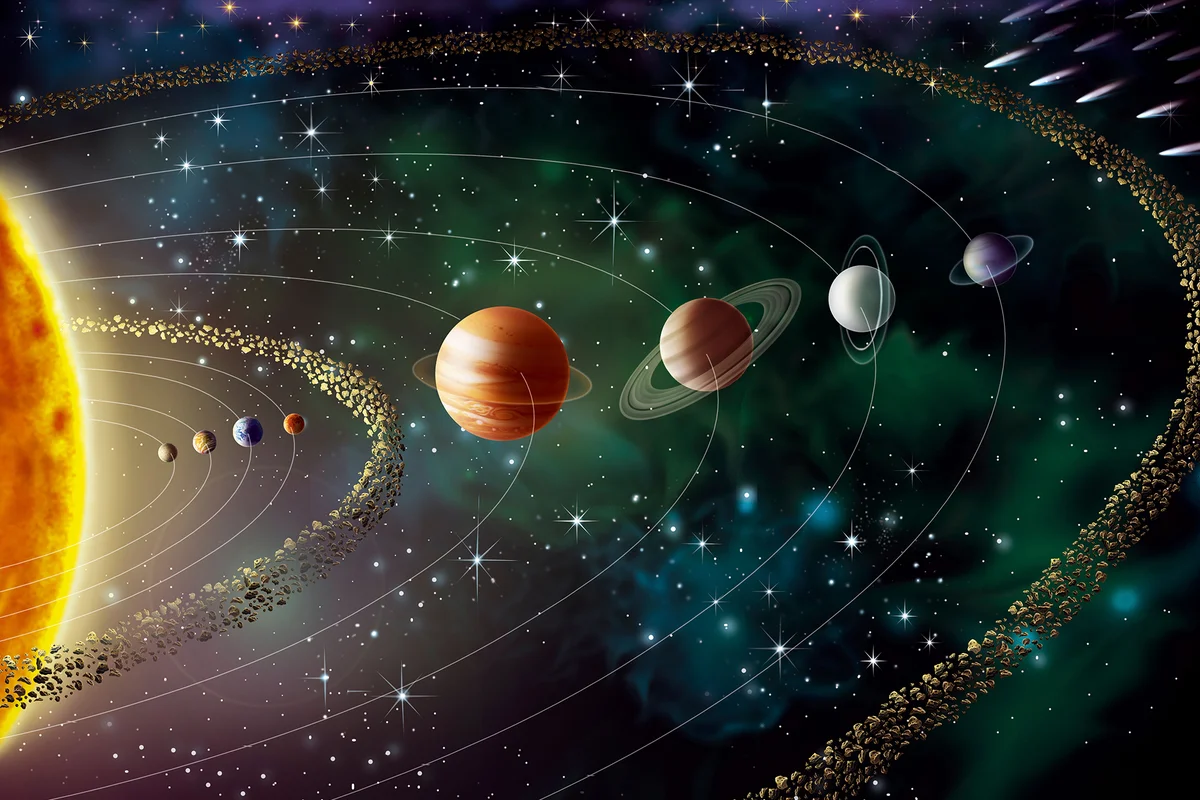 Celestial Bodies and Their Orbits